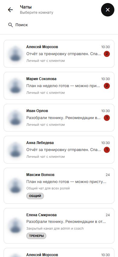 Чаты