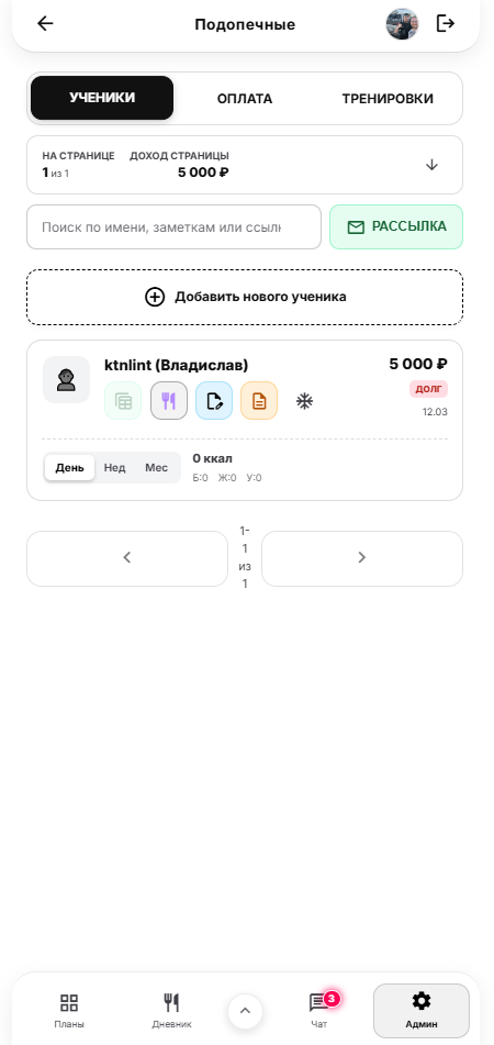 Ученики CRM