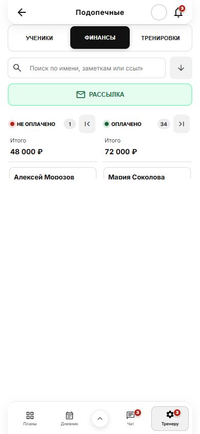 Учет оплат