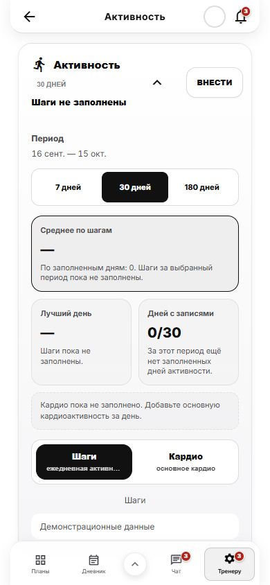 Дневник активности